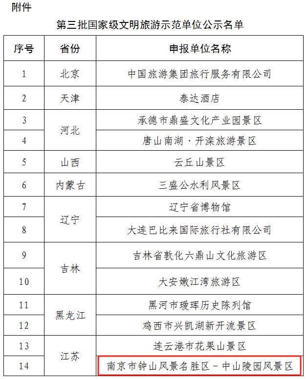 南京商业地产周报金地管理田贺维：存量改造需关注“三个”能力；百家湖1912拾光车站上新了……(图4)