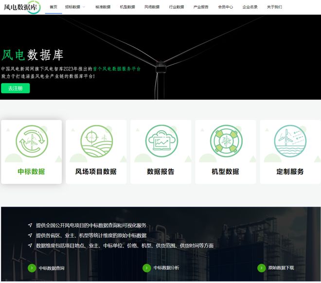 洛阳轴研科技主轴轴承及齿轮箱轴承助力全球最大26兆瓦级海上风力发电机组入选“2024年度央企十大国之重器”(图3)