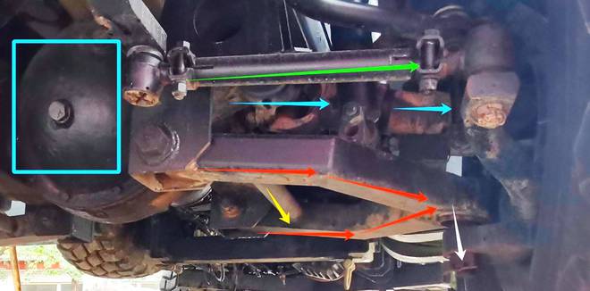 研判一款军用越野四驱“面包车”技战术状态：品牌型号篇(图9)