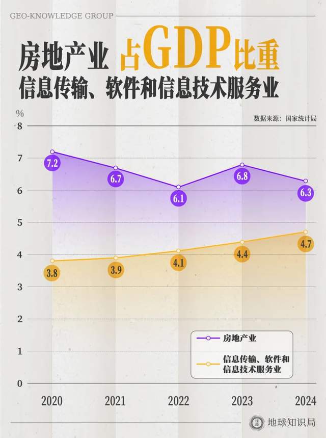 杏彩体育这些中国资产突然被盯上了？地球知识局(图4)