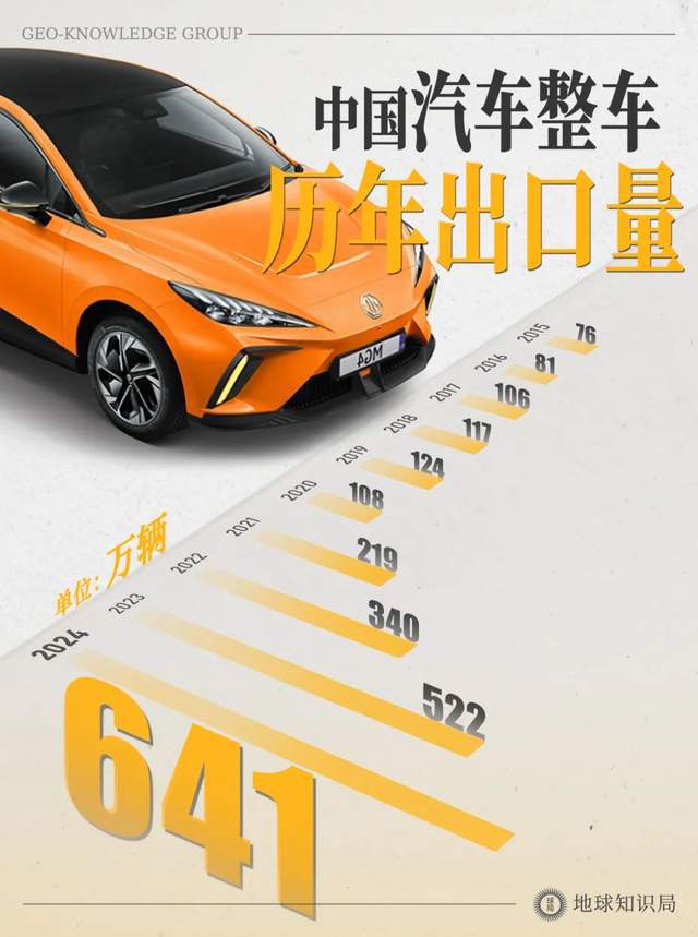杏彩体育这些中国资产突然被盯上了？地球知识局(图3)