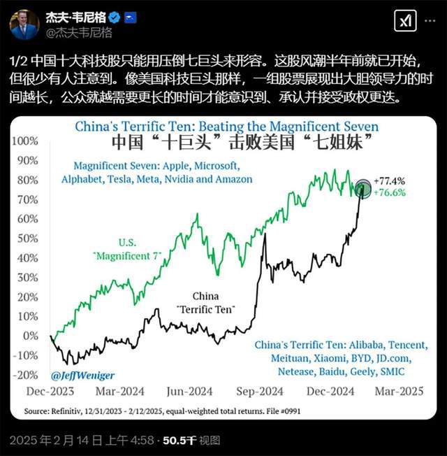 杏彩体育这些中国资产突然被盯上了？地球知识局(图5)