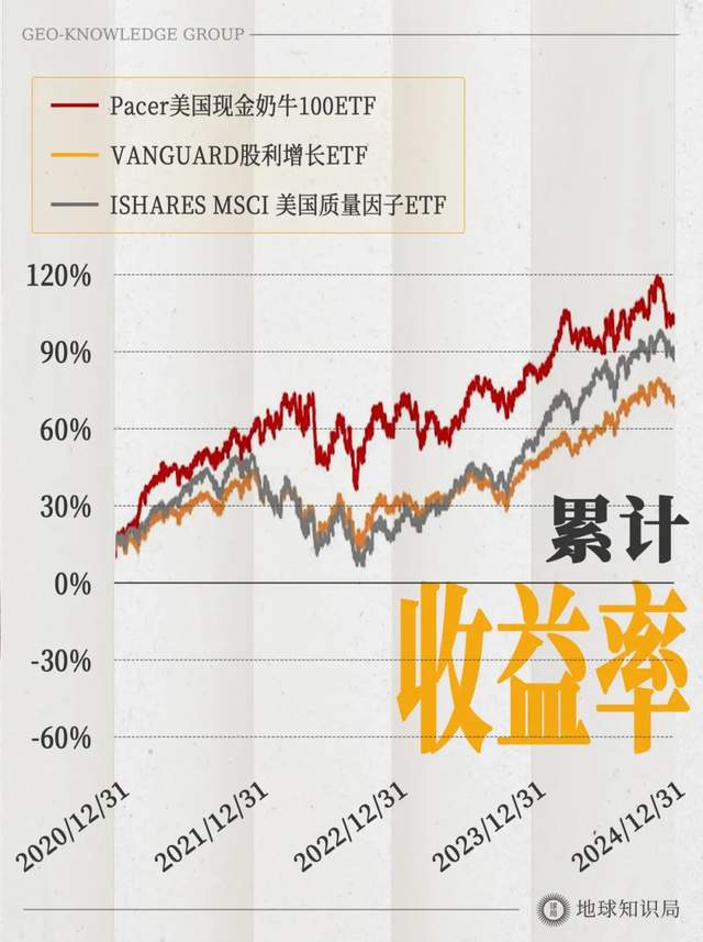杏彩体育这些中国资产突然被盯上了？地球知识局(图7)