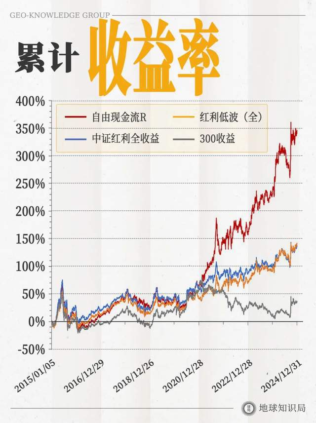 杏彩体育这些中国资产突然被盯上了？地球知识局(图8)