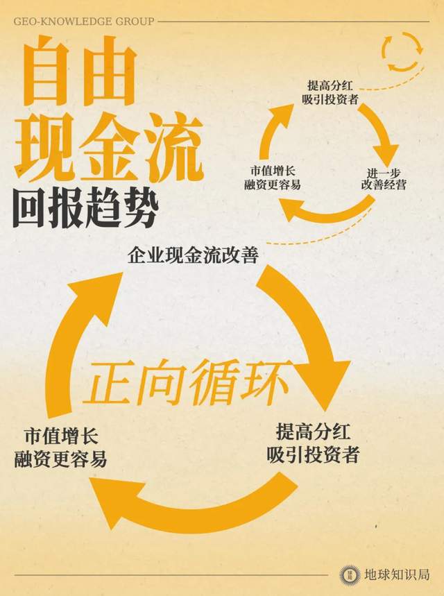 杏彩体育这些中国资产突然被盯上了？地球知识局(图12)