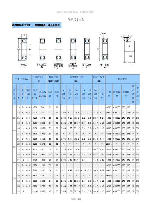 最常用轴承型号尺寸Word版(图3)