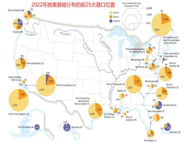 研客专栏大豆专题：杏彩体育平台美国港口运输简介(图8)