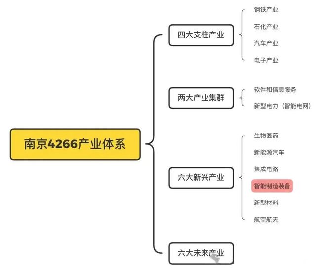 清华女学霸的南京培育独角兽拿下2025上交所No1(图5)