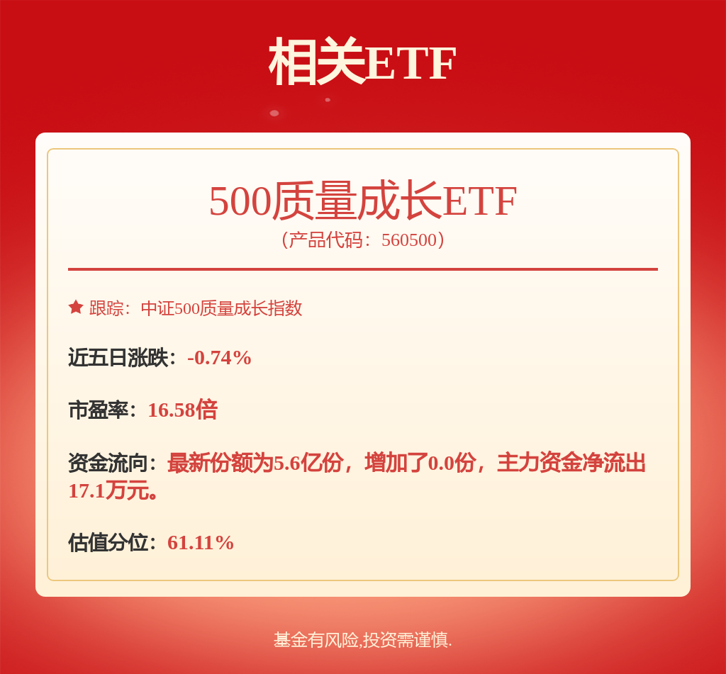 风电杏彩体育电网行业2024年及2025年一季报业绩综述：风电零部件盈利修复电网需求景气延续(图1)