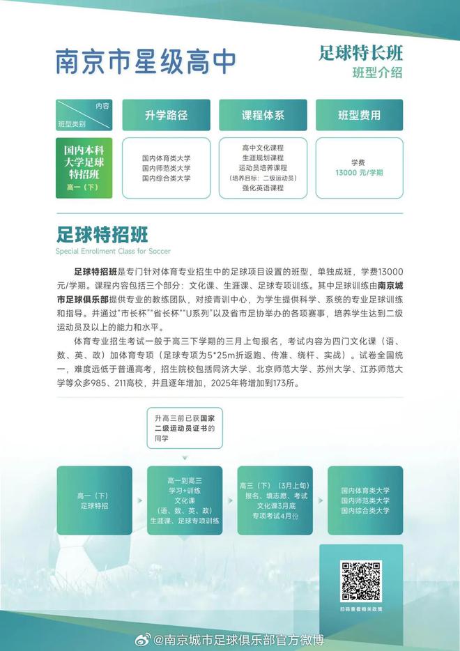 杏彩体育南京城市：面向全国招募优秀青少年足球运动员(图2)