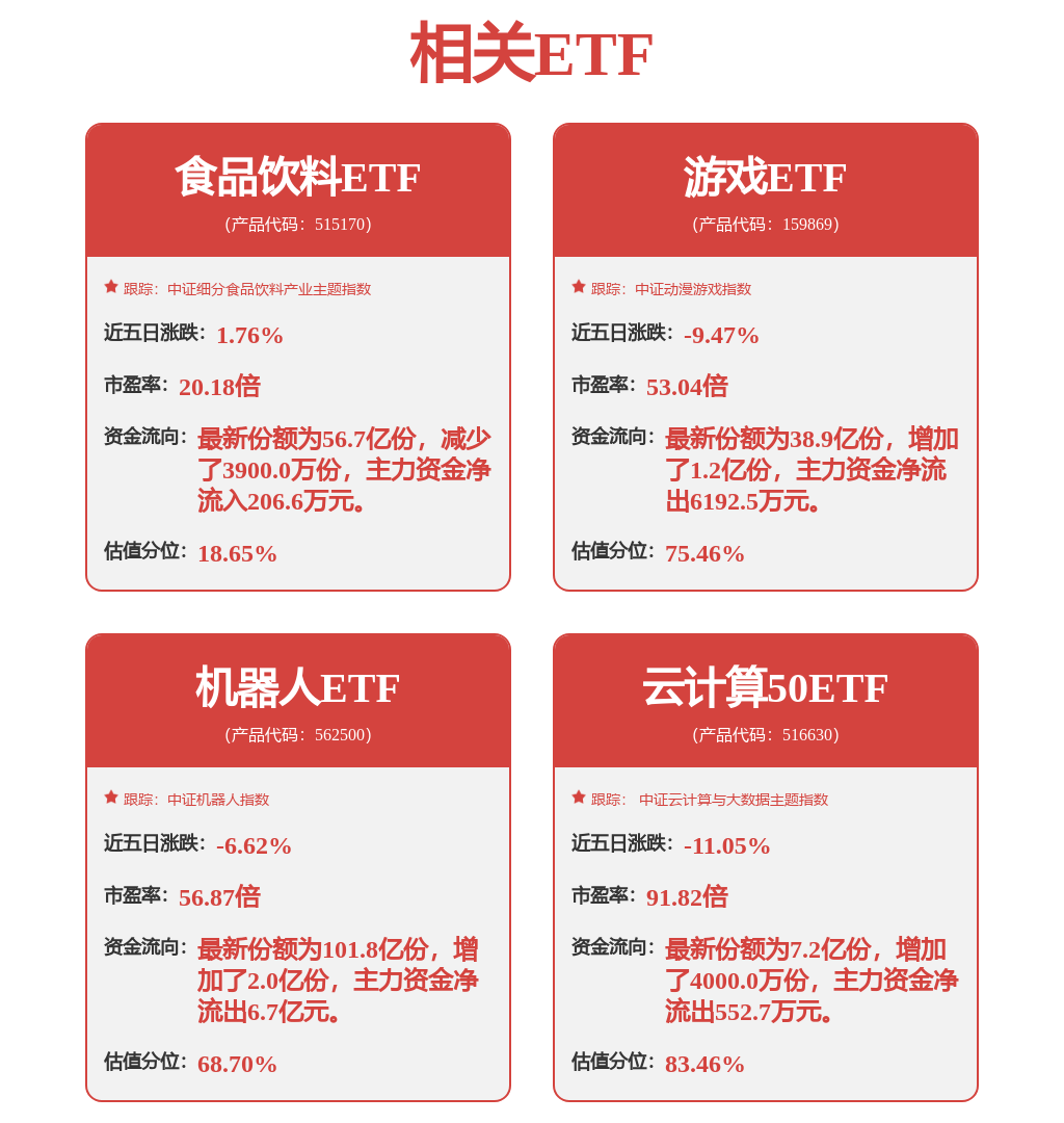 【机构调研记录】汇添富基金调研新杏彩体育平台相微、帝科股份等10只个股（附名单）(图1)