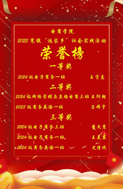【威职电商学院】青春炽热归乡筑梦2025年寒假“返家乡”社会实践活动总结交流会顺利举行(图3)