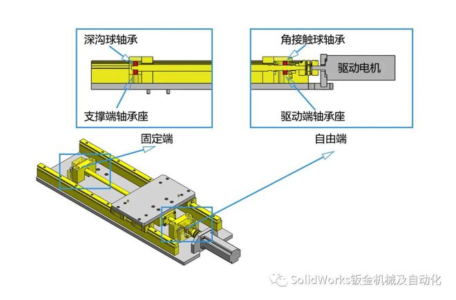 杏彩体育平台滚珠轴承的介绍与选型(图1)