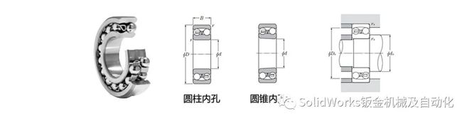 杏彩体育平台滚珠轴承的介绍与选型(图6)