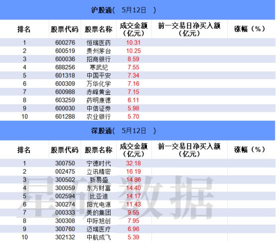 【数据看盘】IM期指空头大幅加仓知名游资近7亿抢筹中航成飞(图1)
