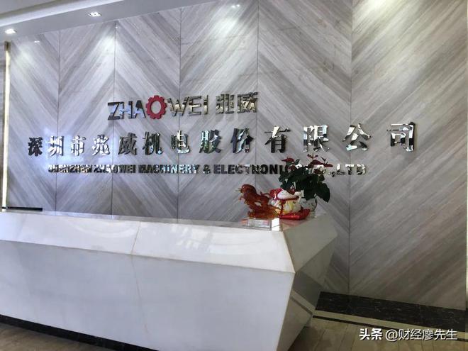 机器人第三波炒作浪潮来袭产业进入关键期受益公司有这20家(图5)