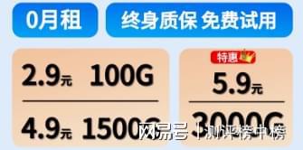 《别再被坑了杏彩体育！这份随身WIFI防骗指南绝不能错过！》随身WIFI推荐(图1)