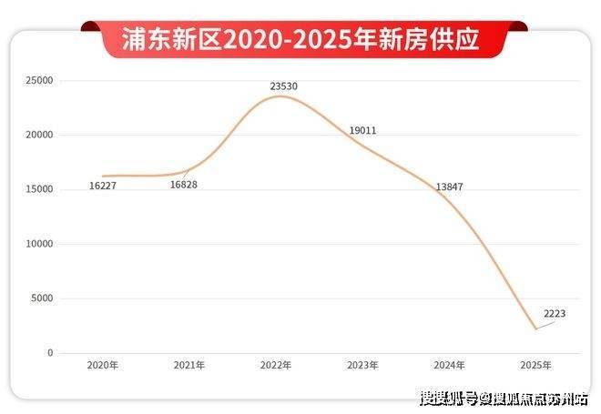 招商臻境售楼处-招商臻境-首页网站-2025楼盘测评-售楼处欢迎您_杏彩体育平台最新房价户型(图3)