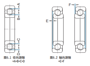 NACHI6202NR(图5)