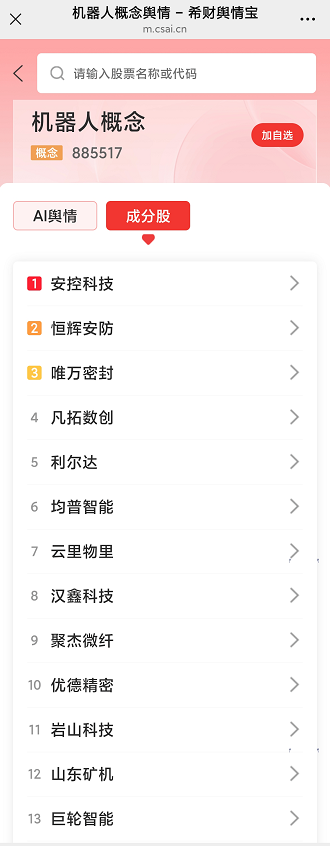 机杏彩体育平台器人产业迎风起：股票投资背后的深度剖析！(图2)