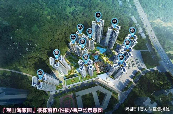 深圳杏彩体育平台观山海家园-观山海家园-项目介绍-内附图文详解-楼盘最新消息(图9)