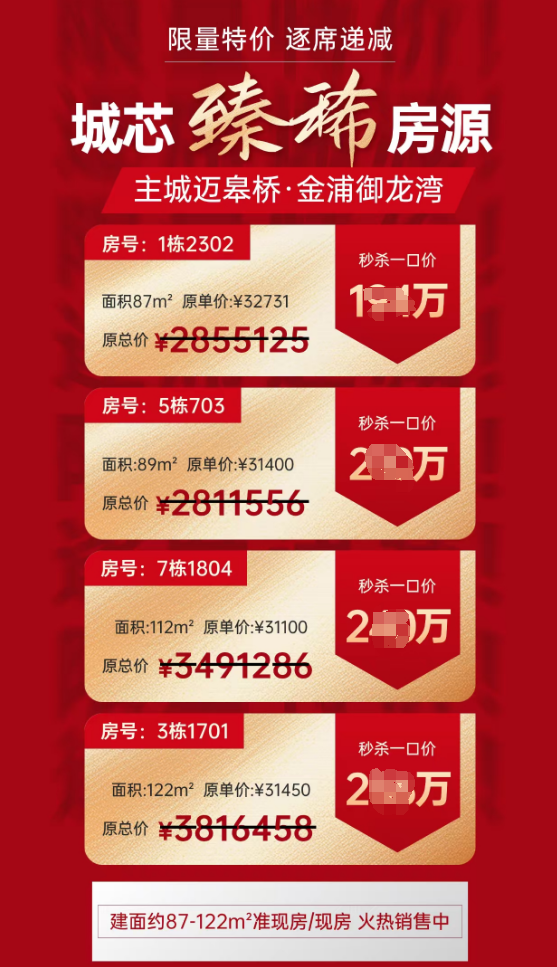 出乎意料！南京楼市竟惊现一批倒挂盘(图2)