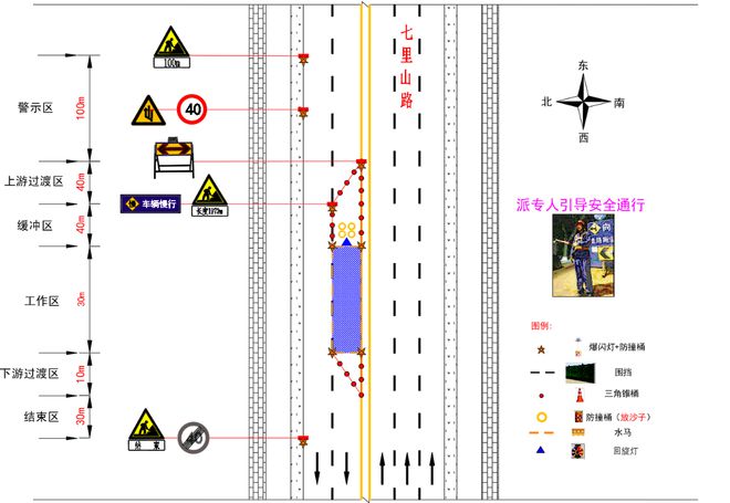 注意！七里山路(英雄山路-玉函路)局部中压天然气管道杏彩体育平台将进行施工(图3)