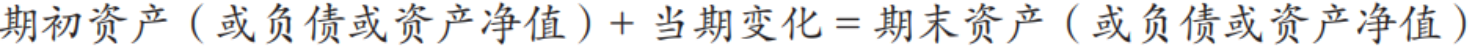 资产负债表的分析要点有哪些(图5)