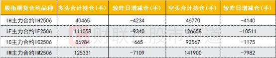 【数据看盘】机构甩卖多只高位股三家实力游资联手抢筹川宁生物(图6)