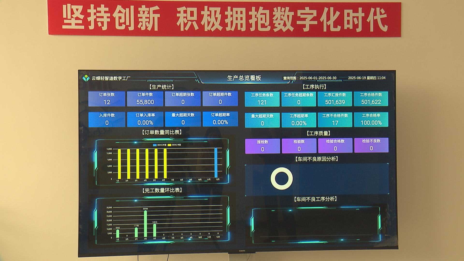 “中国轴承之都”拥抱数智未来(图1)