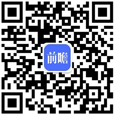 2024年中国轴承制造行业区域竞争格局分析浙江省产值规模领先【组图】(图6)