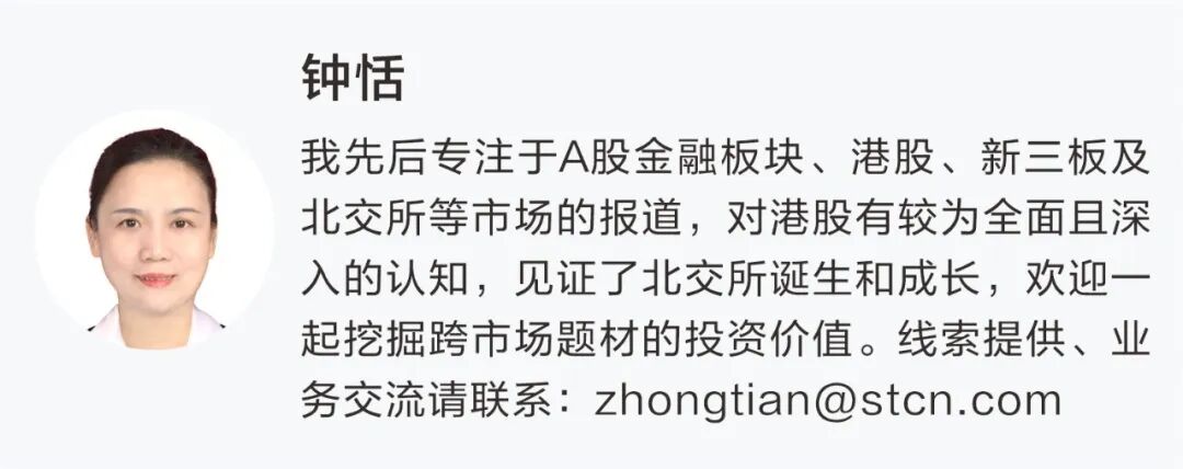 杏彩体育上市首日大涨785%!这一板块火了多只翻倍股诞生!(图2)