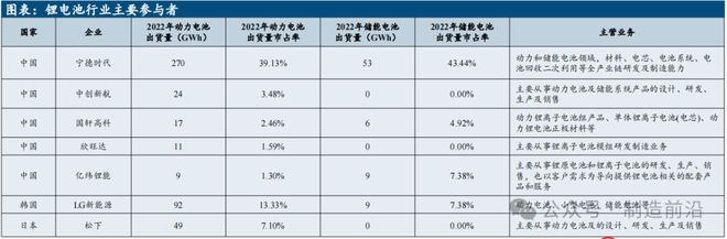 杏彩体育平台人形机器人全景分析读这一篇就够了！(图13)