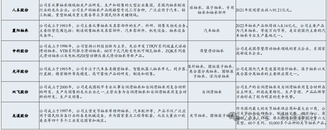 杏彩体育平台人形机器人全景分析读这一篇就够了！(图15)