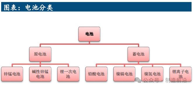 杏彩体育平台人形机器人全景分析读这一篇就够了！(图12)