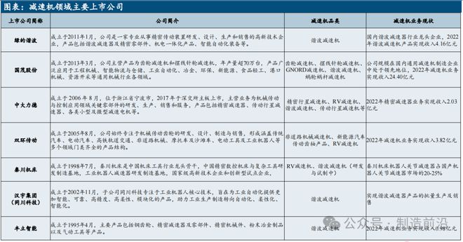 杏彩体育平台人形机器人全景分析读这一篇就够了！(图8)