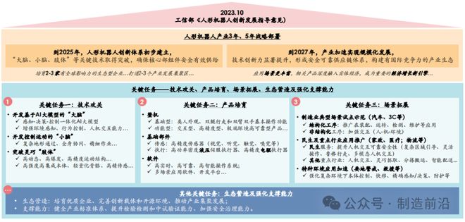 杏彩体育平台人形机器人全景分析读这一篇就够了！(图5)