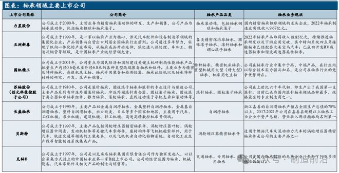 杏彩体育平台人形机器人全景分析读这一篇就够了！(图14)