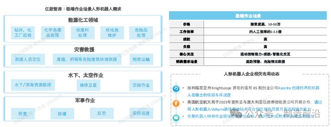 杏彩体育平台人形机器人全景分析读这一篇就够了！(图20)