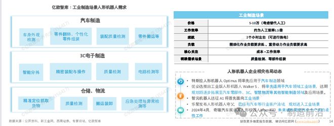 杏彩体育平台人形机器人全景分析读这一篇就够了！(图19)