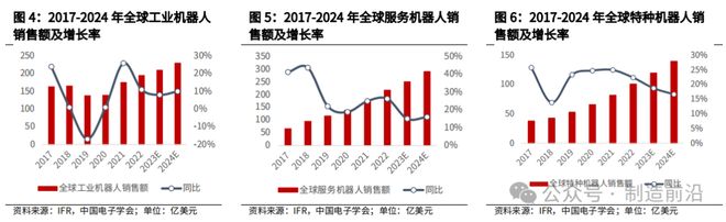 杏彩体育平台人形机器人全景分析读这一篇就够了！(图35)
