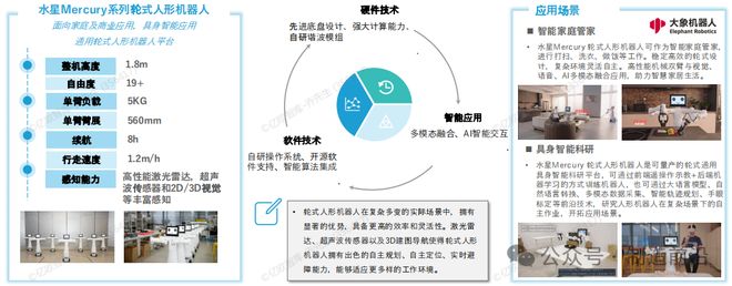 杏彩体育平台人形机器人全景分析读这一篇就够了！(图30)