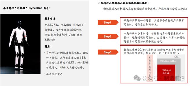 杏彩体育平台人形机器人全景分析读这一篇就够了！(图26)