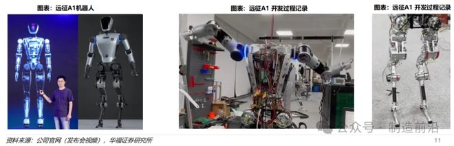 杏彩体育平台人形机器人全景分析读这一篇就够了！(图29)
