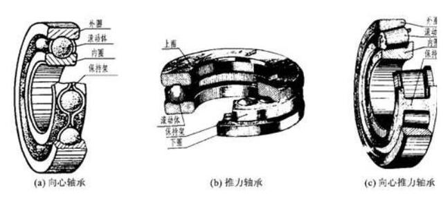 100唯尔-触屏版(图3)