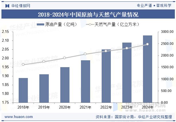 2025年中国行星滚柱丝杠行业现状与需求趋势分析：国内厂商替代空间广阔「图」(图4)