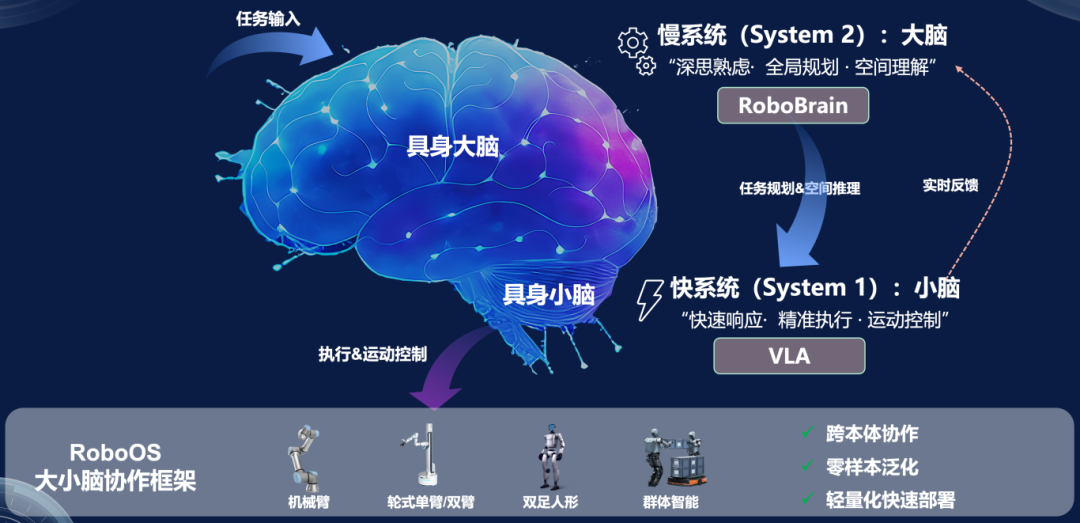 仉尚航：一夜站票来北大的女孩17年后成为AI科学家(图10)
